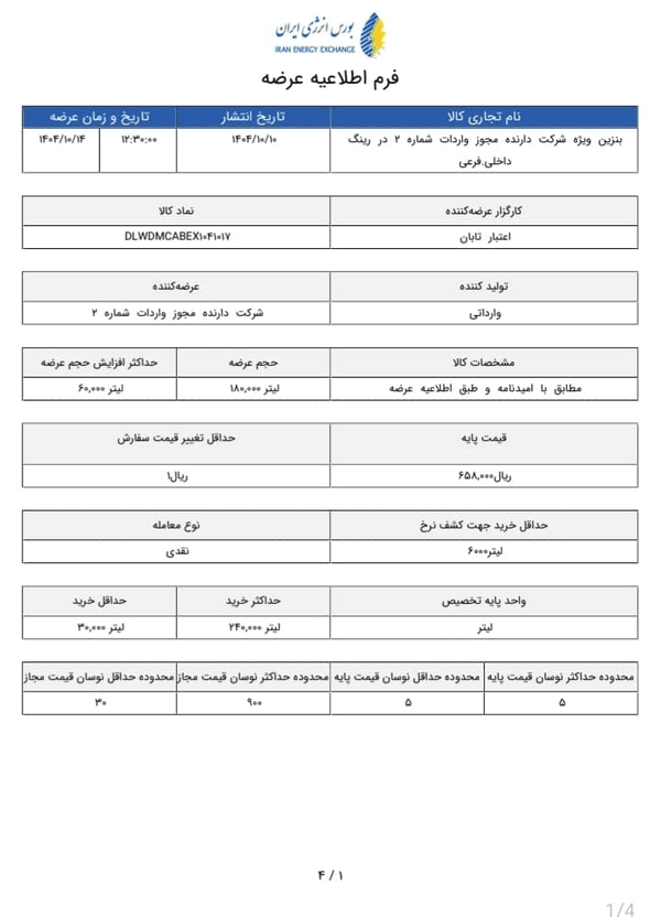 بنزین سوپر وارداتی به قیمت قبلی ۶۵ هزار و ۸۰۰ تومان بازگشت