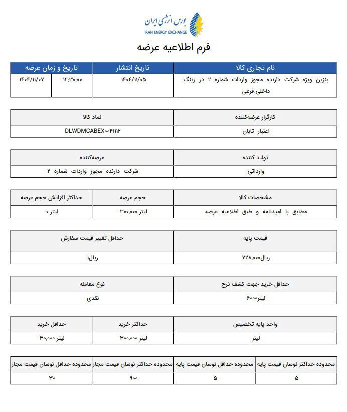 قیمت بنزین سوپر باز هم تغییر کرد قیمت بنزین سوپر باز هم تغییر کرد