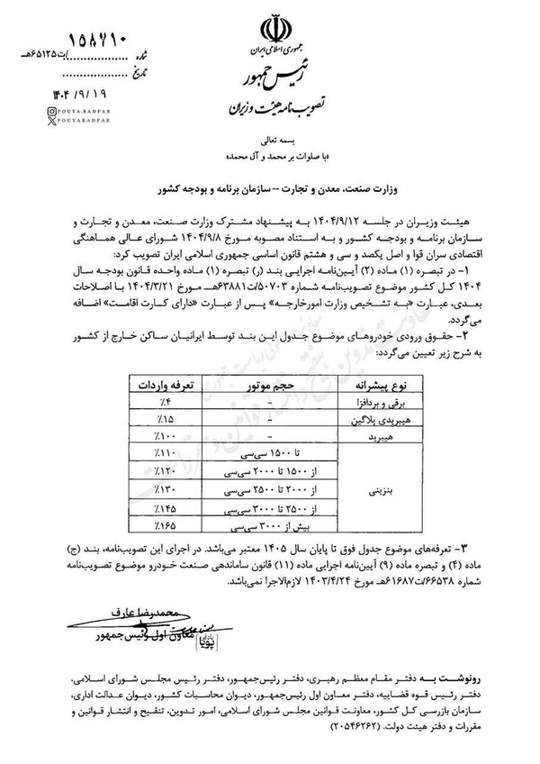 تعرفه واردات خودرو تا پایان ۱۴۰۵ اعلام شد تعرفه واردات خودرو تا پایان ۱۴۰۵ اعلام شد