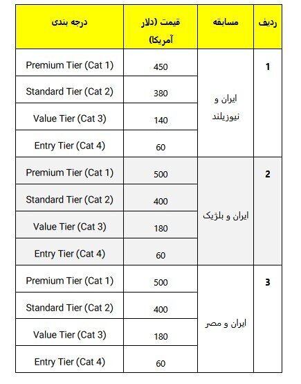 قیمت بلیت بازی‌های ایران در جام جهانی چند؟