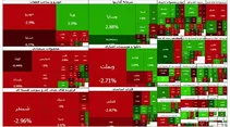 شاخص بازار بورس | چهارشنبه ۲۹ بهمن ۱۴۰۴