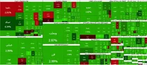 ابر رشد بورس در آخرین روز معاملاتی هفته