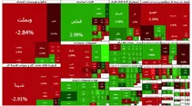 شاخص بازار بورس؛ سه‌شنبه ۲۳ تیر ۱۴۰۵