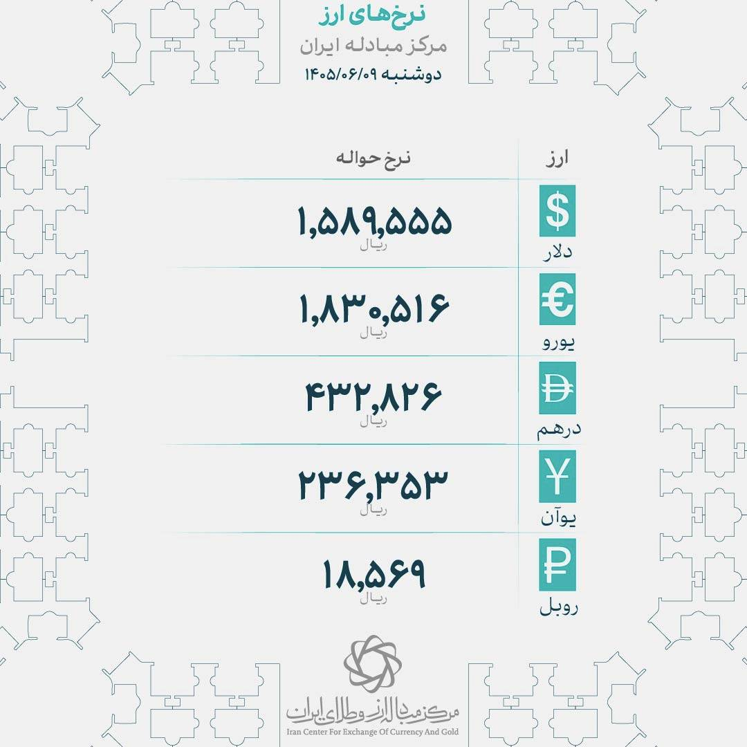قیمت‌ها در بازار طلا افزایشی شد