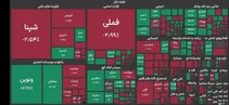افت ۶۴۰۰۰ واحدی شاخص بازار بورس