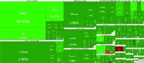 ابرصعود تاریخی بورس؛ ۲۵ خرداد ۱۴۰۵