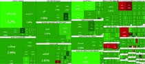 صعود ۱۰۱ هزار واحدی شاخص بازار بورس