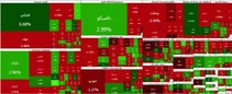  بورس در دومین روز هفته عقب نشست