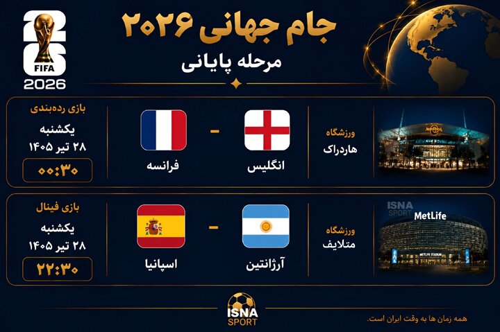 برنامه و ساعت فینال و ردهبندی جام جهانی ۲۰۲۶ برنامه و ساعت فینال و ردهبندی جام جهانی ۲۰۲۶