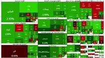 شاخص بازار بورس | چهارشنبه ۶ اسفند ۱۴۰۴