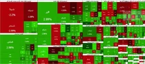 بازگشت بورس تهران به روند صعودی؛ شاخص کل در یک قدمی کانال ۸ میلیون واحد