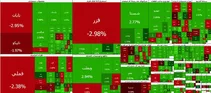 شاخص کل بورس در آستانه ۸.۵ میلیون واحد