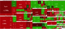 بورس در نخستین روز هفته ۱۰۴ هزار واحد ریخت