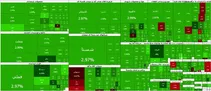 بورس پس از چند روز تعطیلی رکورد جدید زد
