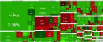 بازار بورس همچنان سبز و  بر مدار صعود